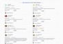 provide upto 15 verified experts testers for google play console